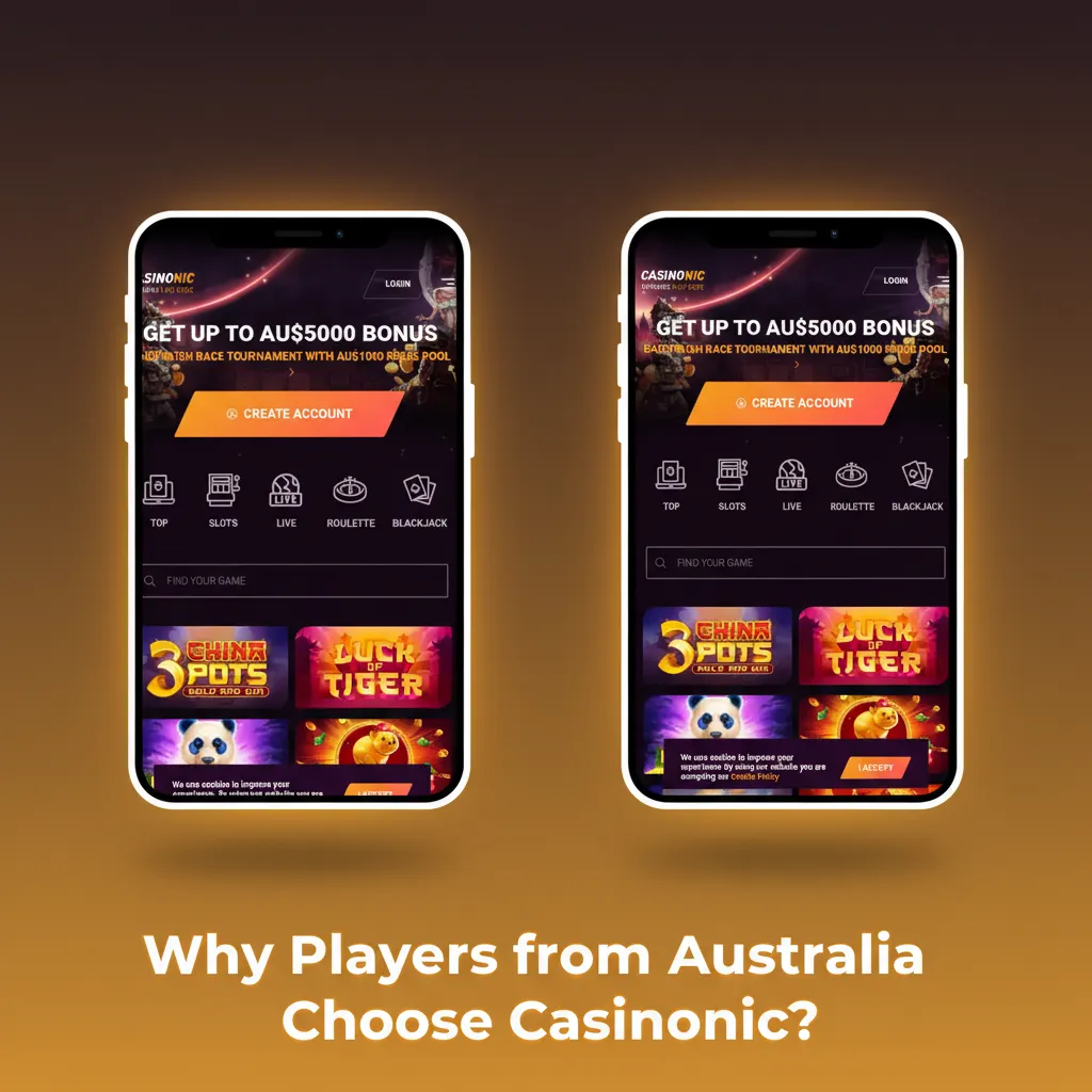 Infographic: AUD banking, popular pokies, mobile play, fair RNG, offers, and 24/7 support for Australian players at Casinonic